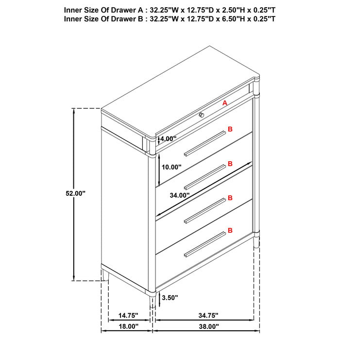 Gracemont 5-piece Queen Bedroom Set White