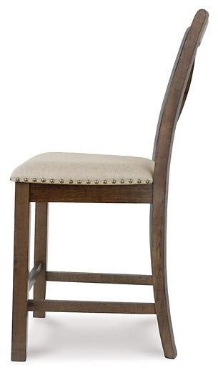 Moriville Upholstered Barstool (2/CN)